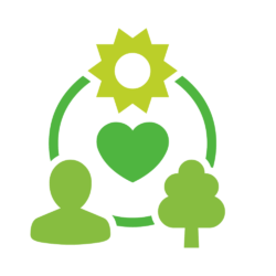 Green icon of a circle connecting images of a sun, tree, and person with a heart in the middle